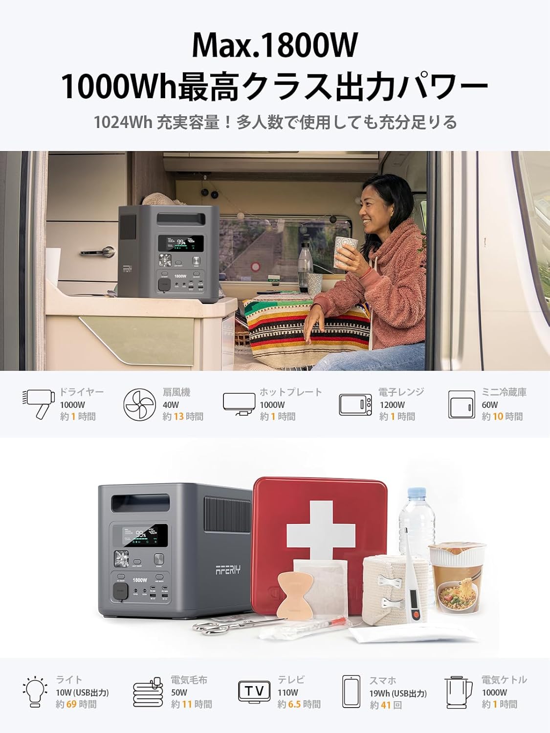 AFERIY_Nomad1800_商品説明画像_02