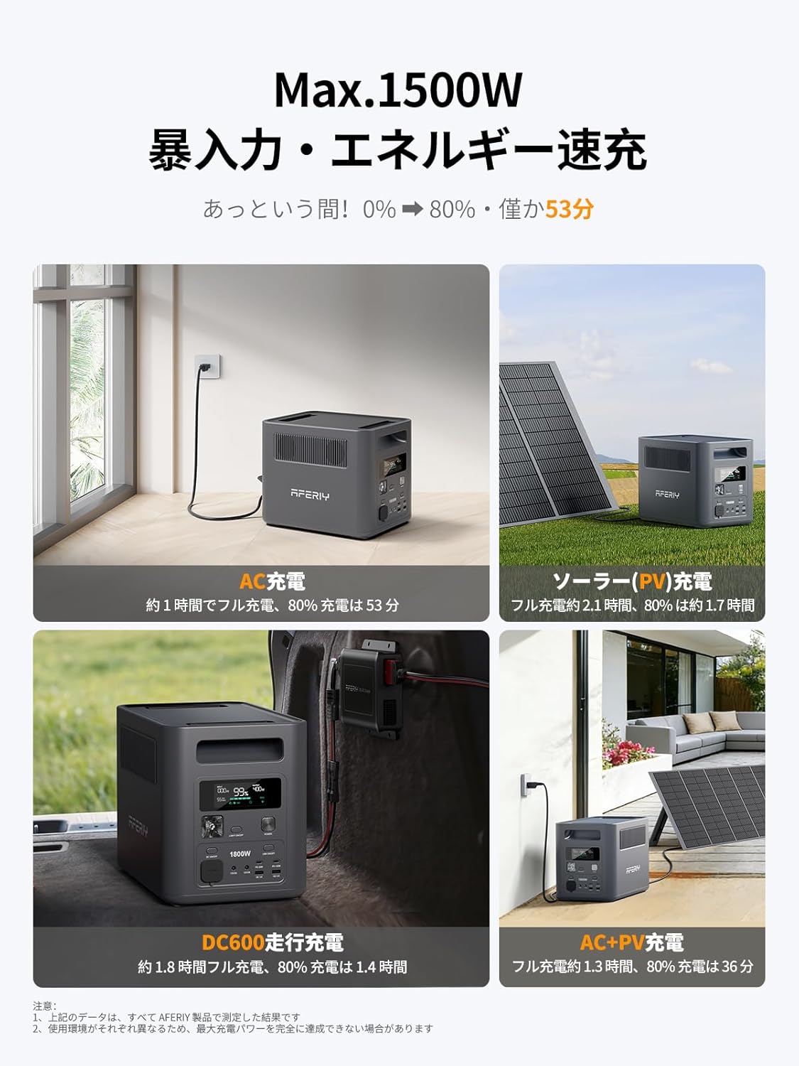 AFERIY_Nomad1800_商品説明画像_03