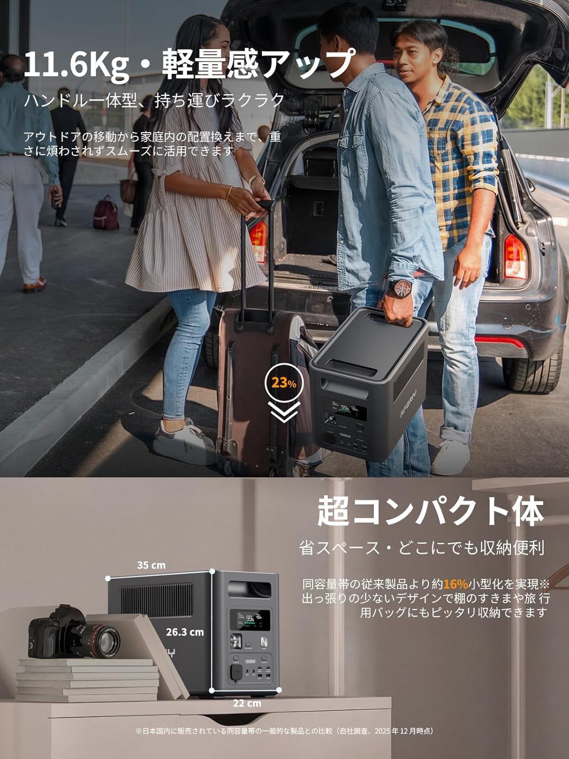 AFERIY_Nomad1800_商品説明画像_05