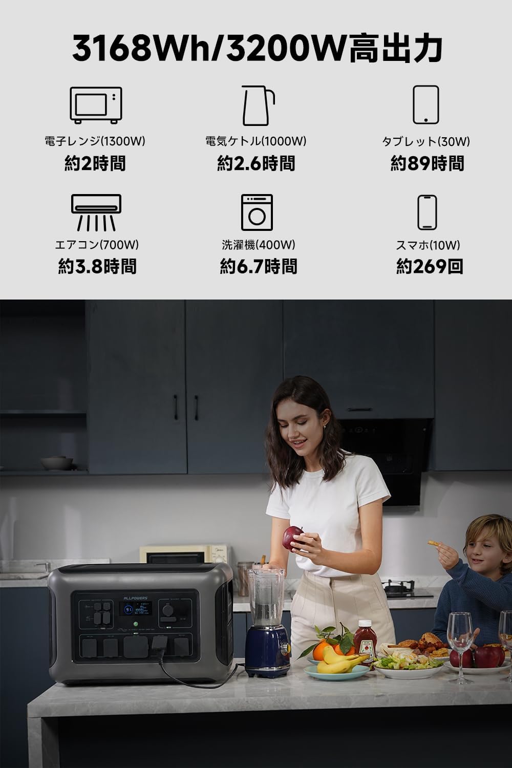 ALLPOWERS_R3500＋_商品説明画像_02