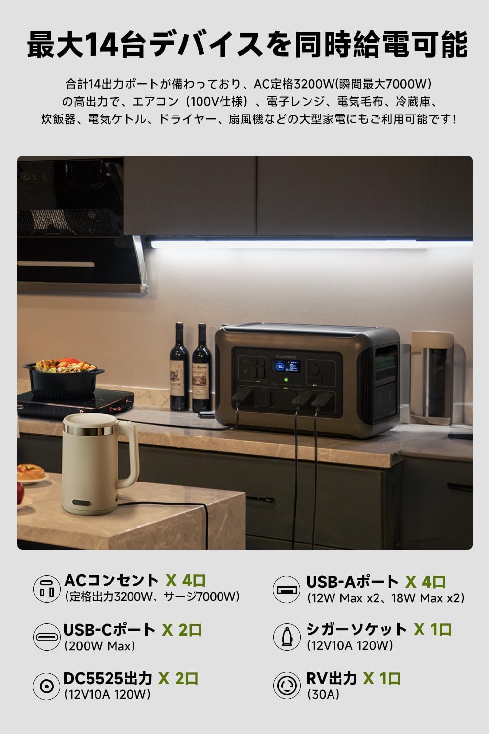 ALLPOWERS_R3500＋_商品説明画像_04