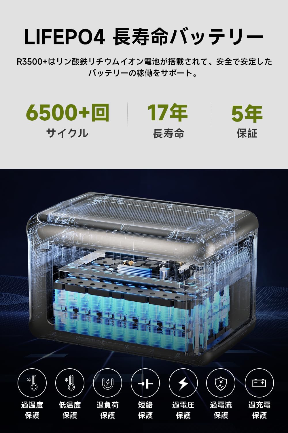 ALLPOWERS_R3500＋_商品説明画像_07