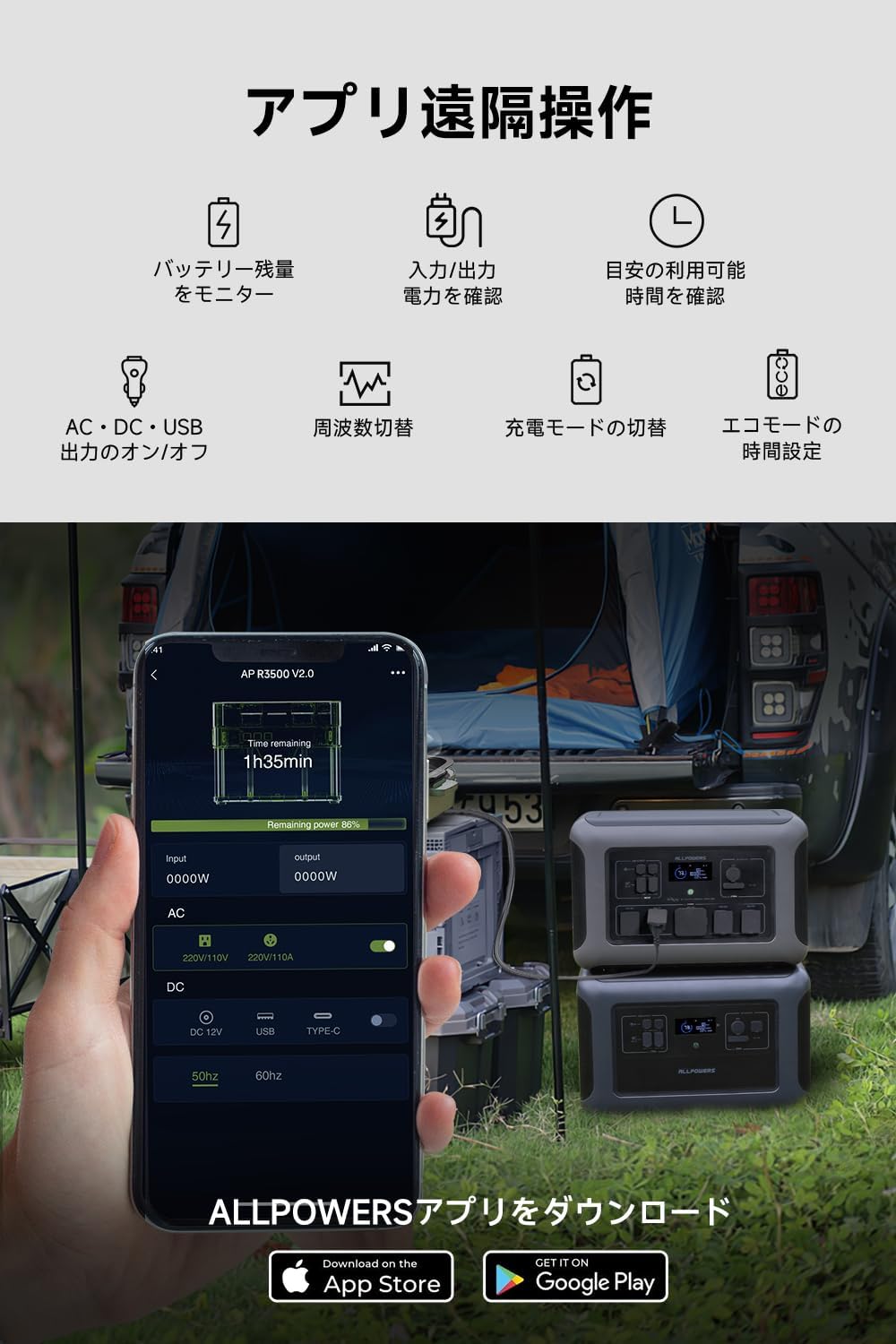 ALLPOWERS_R3500＋_商品説明画像_08