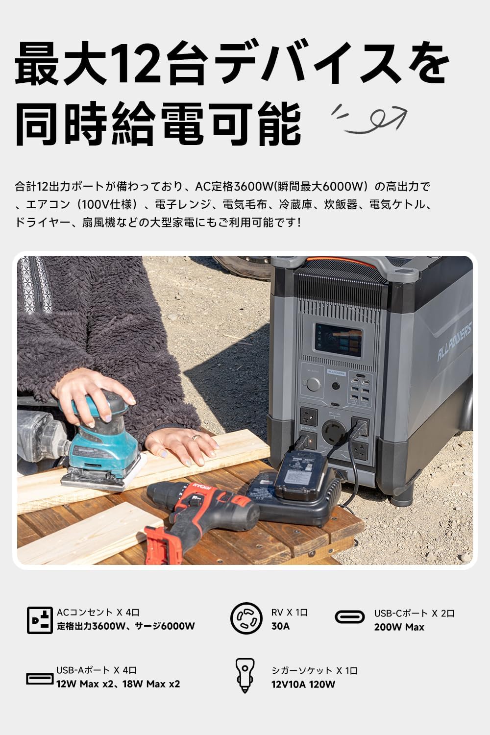 ALLPOWERS_R4000＋_商品説明画像_03