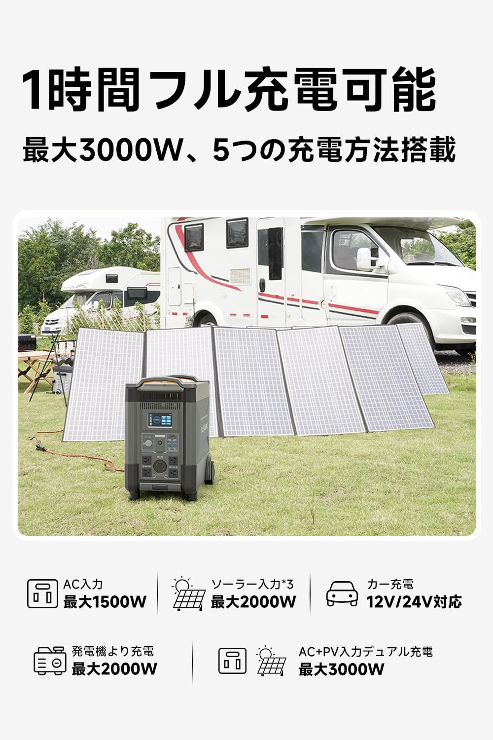 ALLPOWERS_R4000＋_商品説明画像_04
