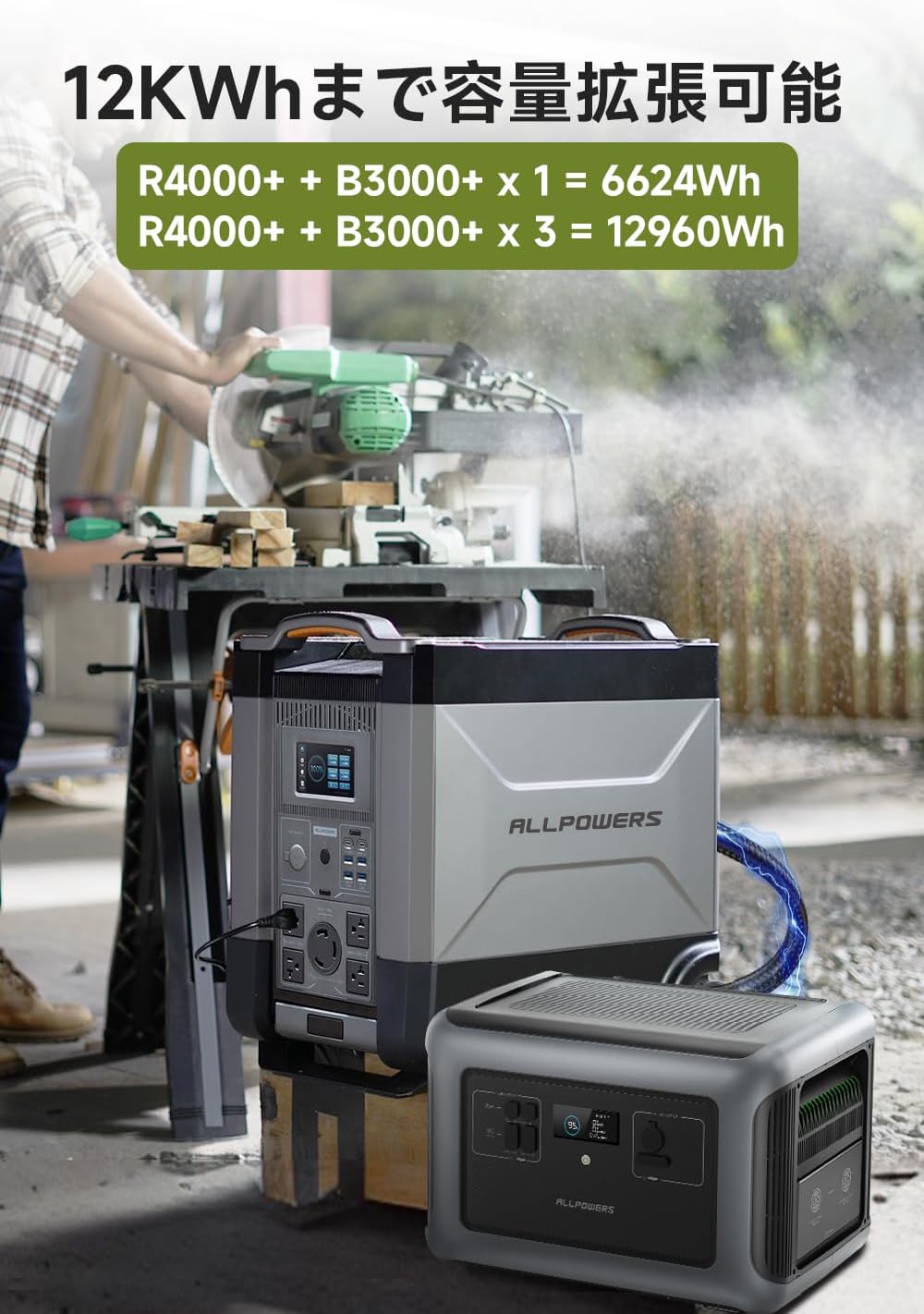 ALLPOWERS_R4000＋_商品説明画像_05