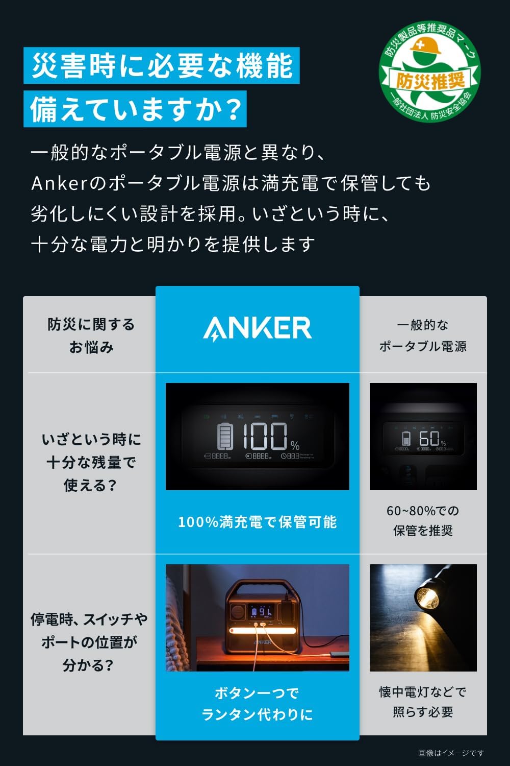 Anker（アンカー）の521 Portable Power Stationを隅々までレビュー 