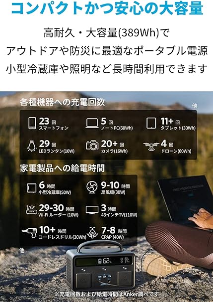 ポタ電.com】Anker（アンカー）のPowerHouse II 400を隅々までレビュー 