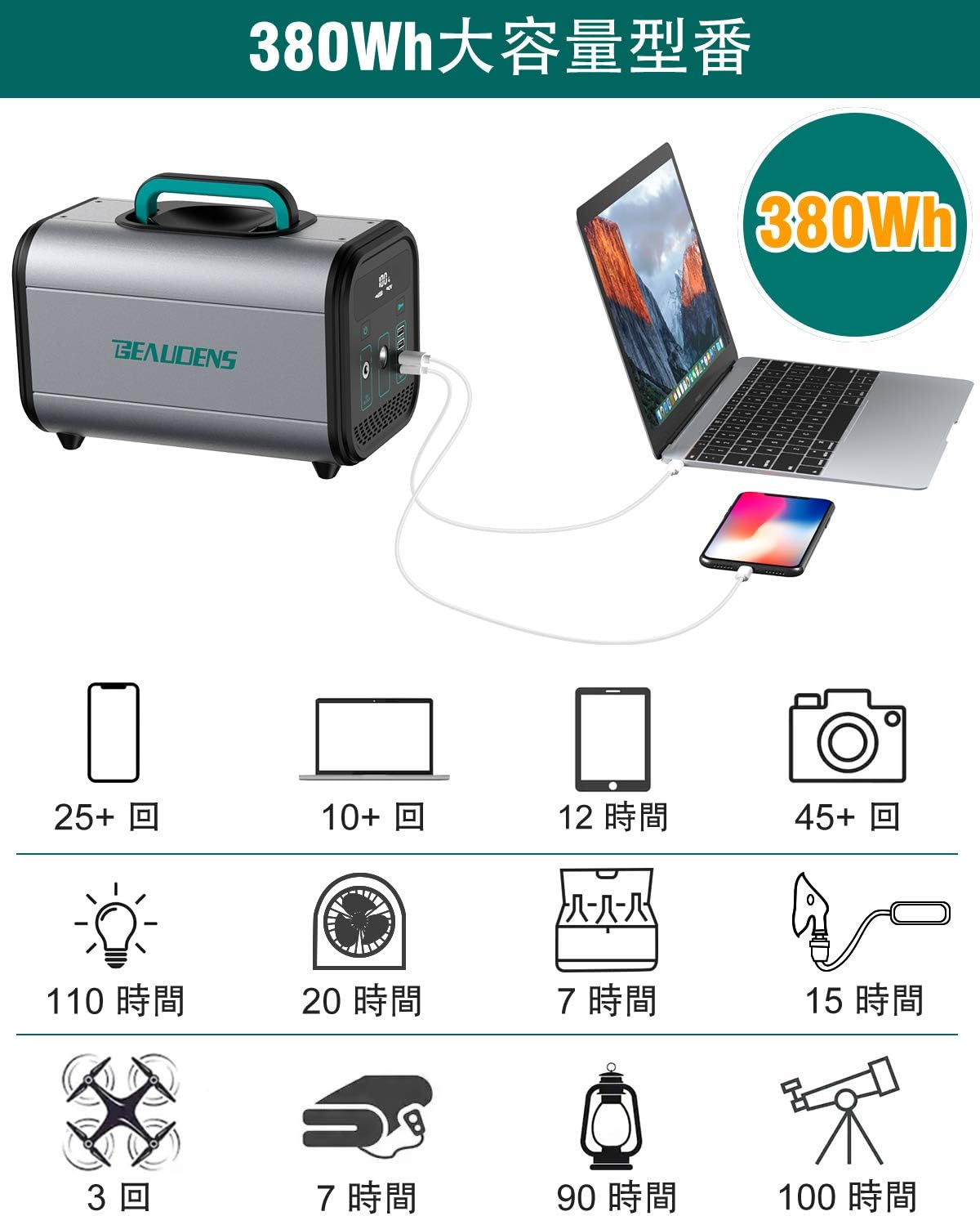 ポタ電.com】BEAUDENSのポータブル電源 B3801を隅々までレビュー 