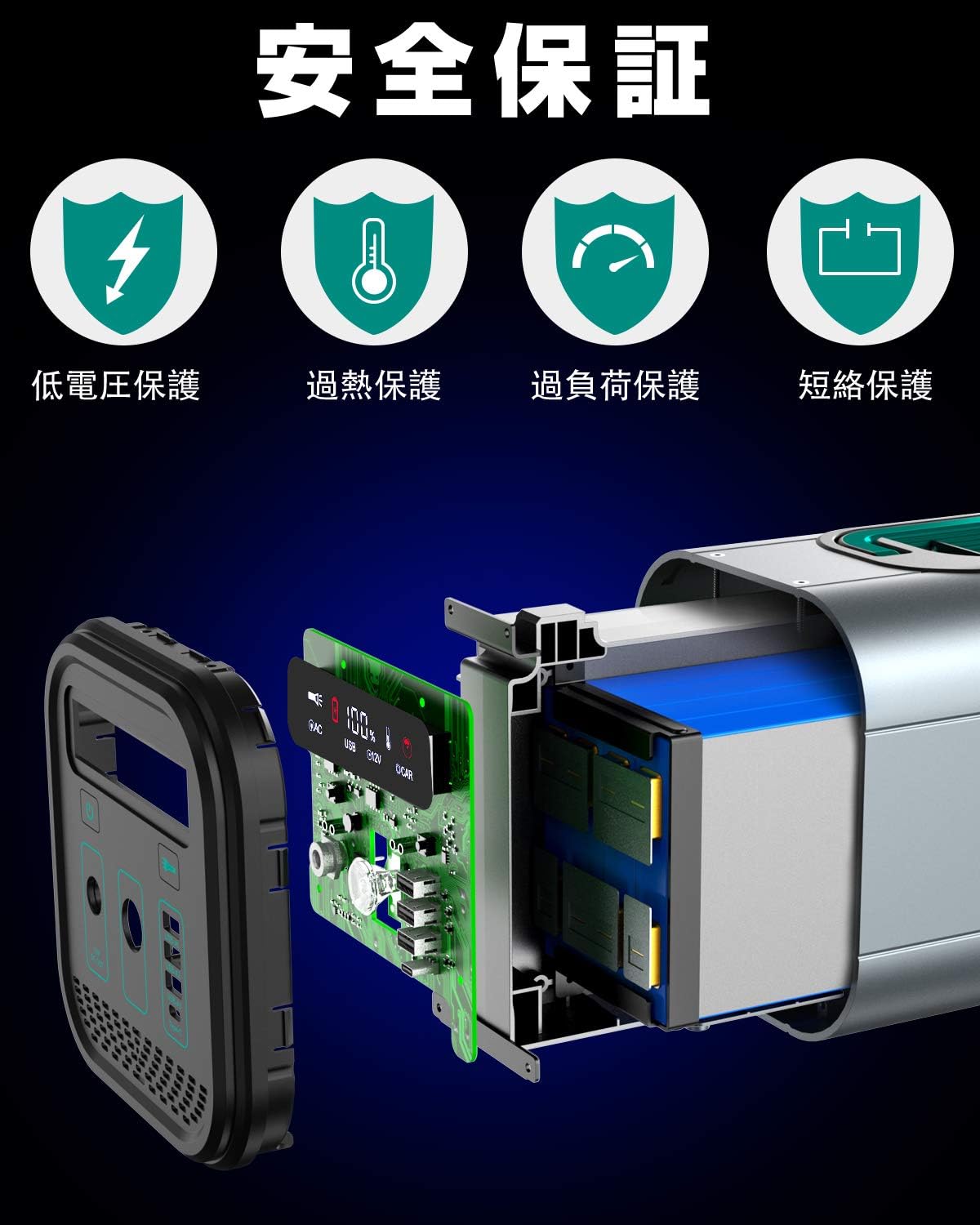 ポタ電.com】BEAUDENSのポータブル電源 B3801を隅々までレビュー 