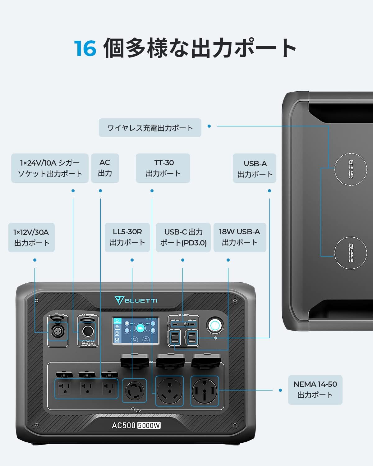 BLUETTI_AC500＋B300S_商品説明画像_04