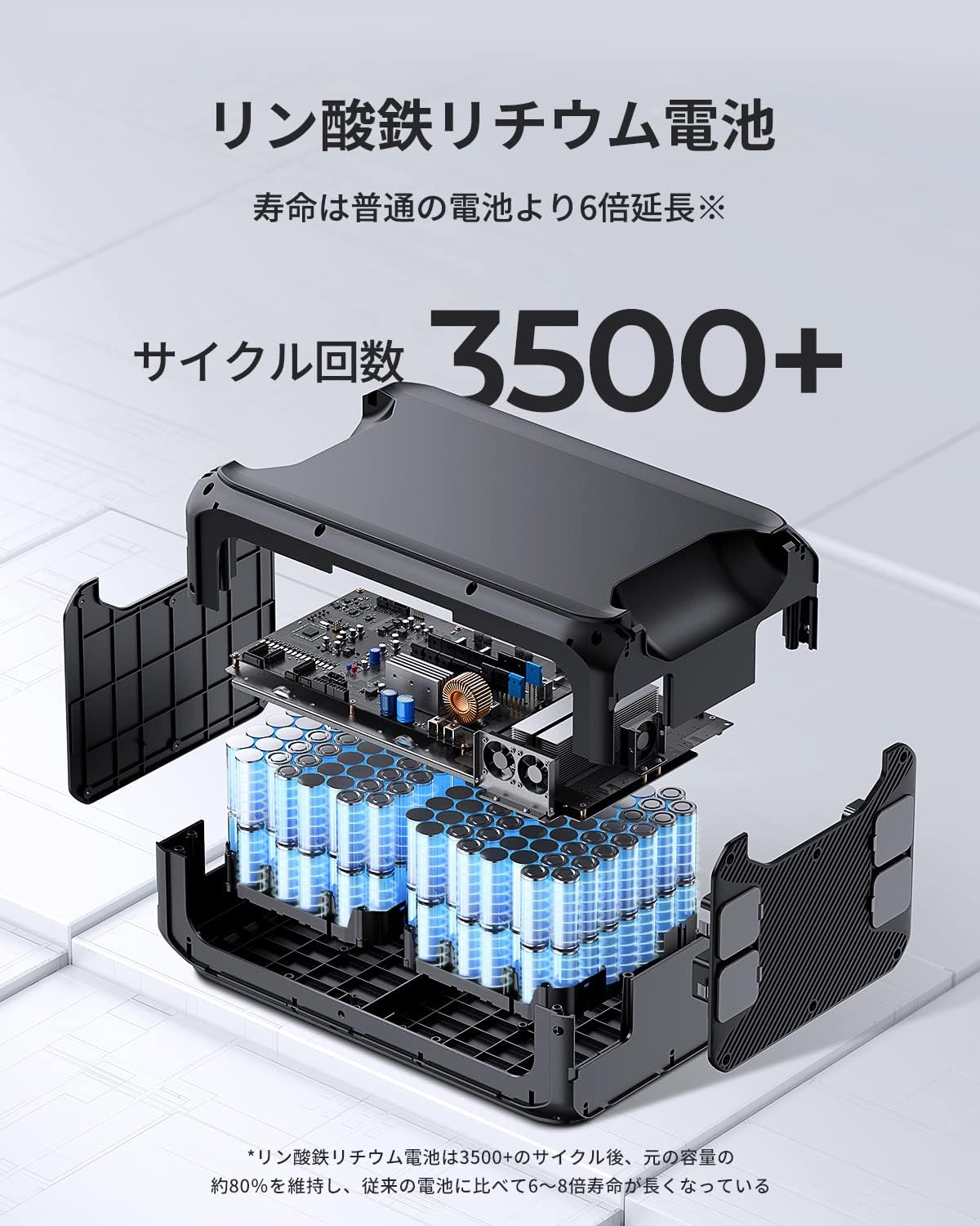 BLUETTI_AC500＋B300S_商品説明画像_05