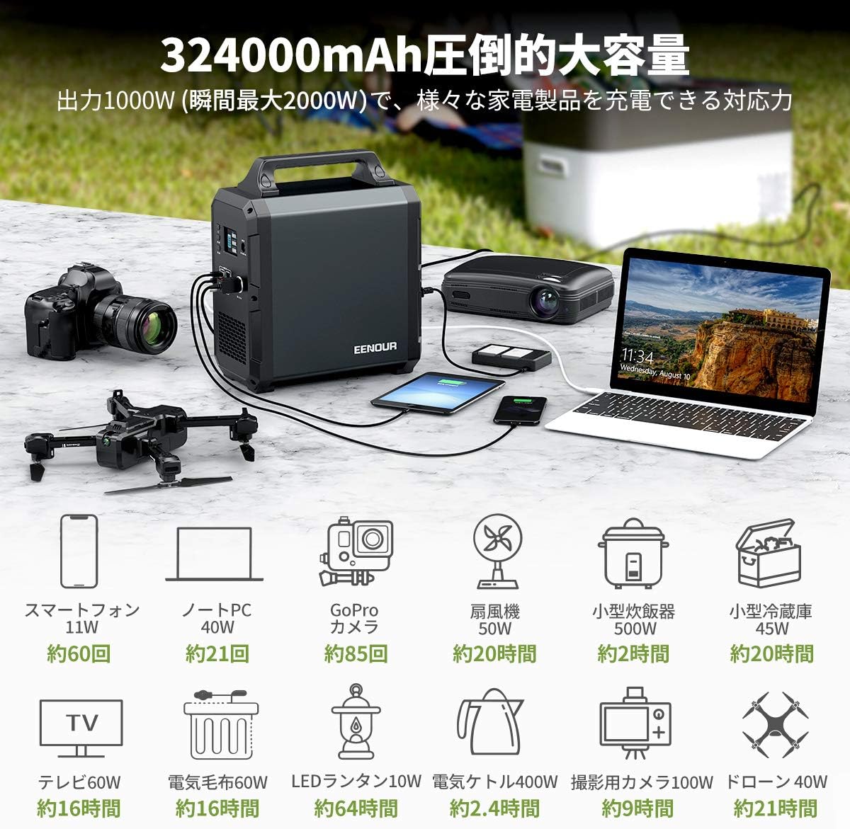 ポタ電.com】EENOUR（イーノウ）のポータブル電源 EB120を隅々まで 