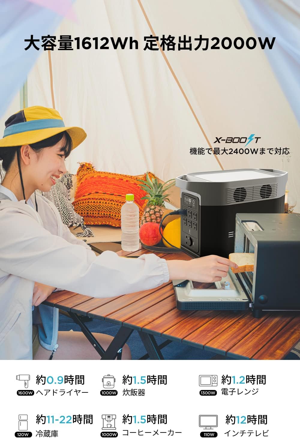 EFDELTA（イーエフデルタ）のECOFLOW DELTA Max (1600)を隅々まで 
