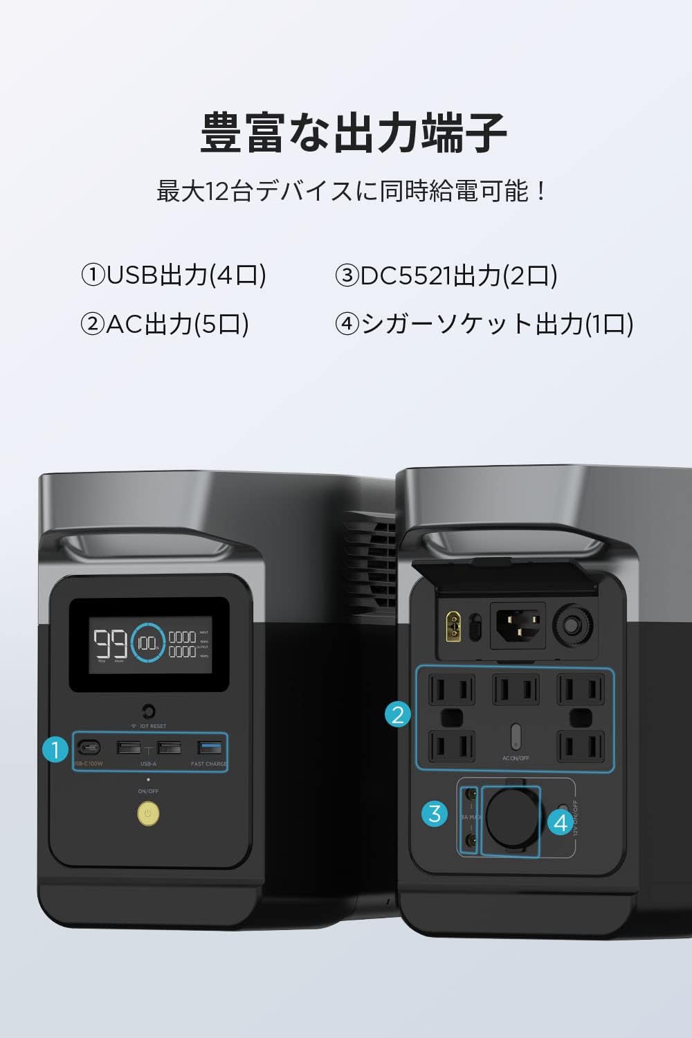 ポタ電.com】EFDELTA（イーエフデルタ）のECOFLOW DELTA miniを隅々 