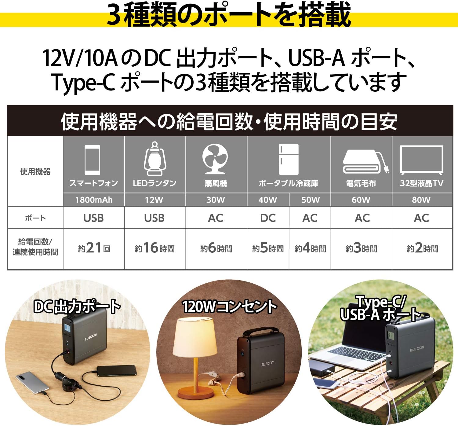 ELECOM_DE-AC05-60900BK_商品説明画像_05