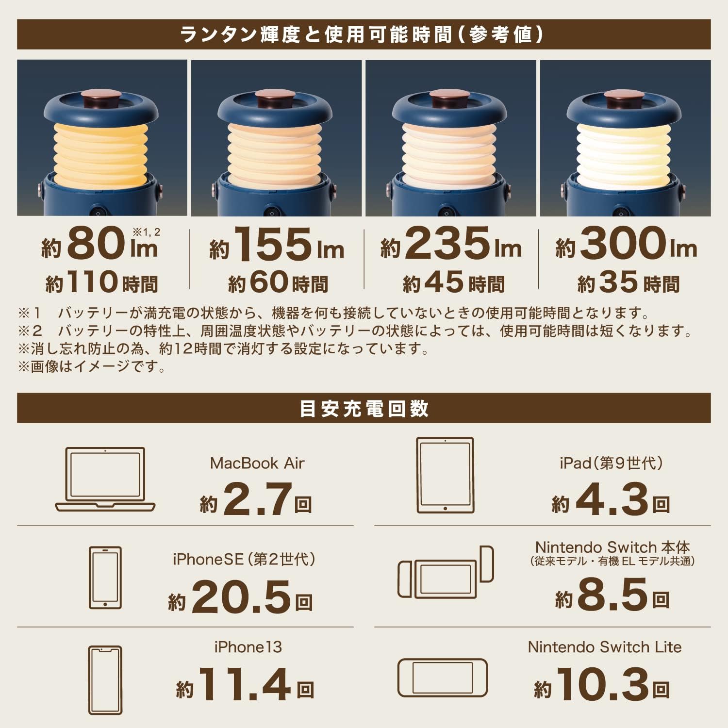 ELECOM_DE-P02DBU_商品説明画像_05