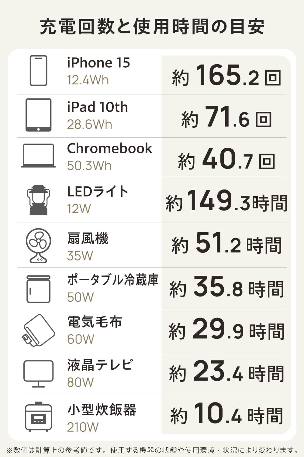 ELECOM_DE-PS2500PBK_商品説明画像_06
