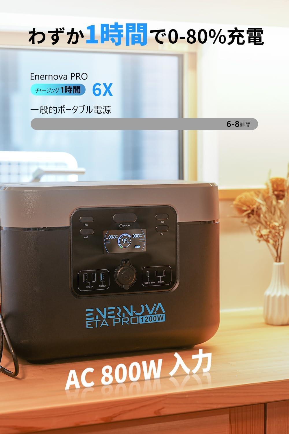 ポタ電.com】Enernova（エナノヴァ）のポータブル電源 ETA Proを隅々 