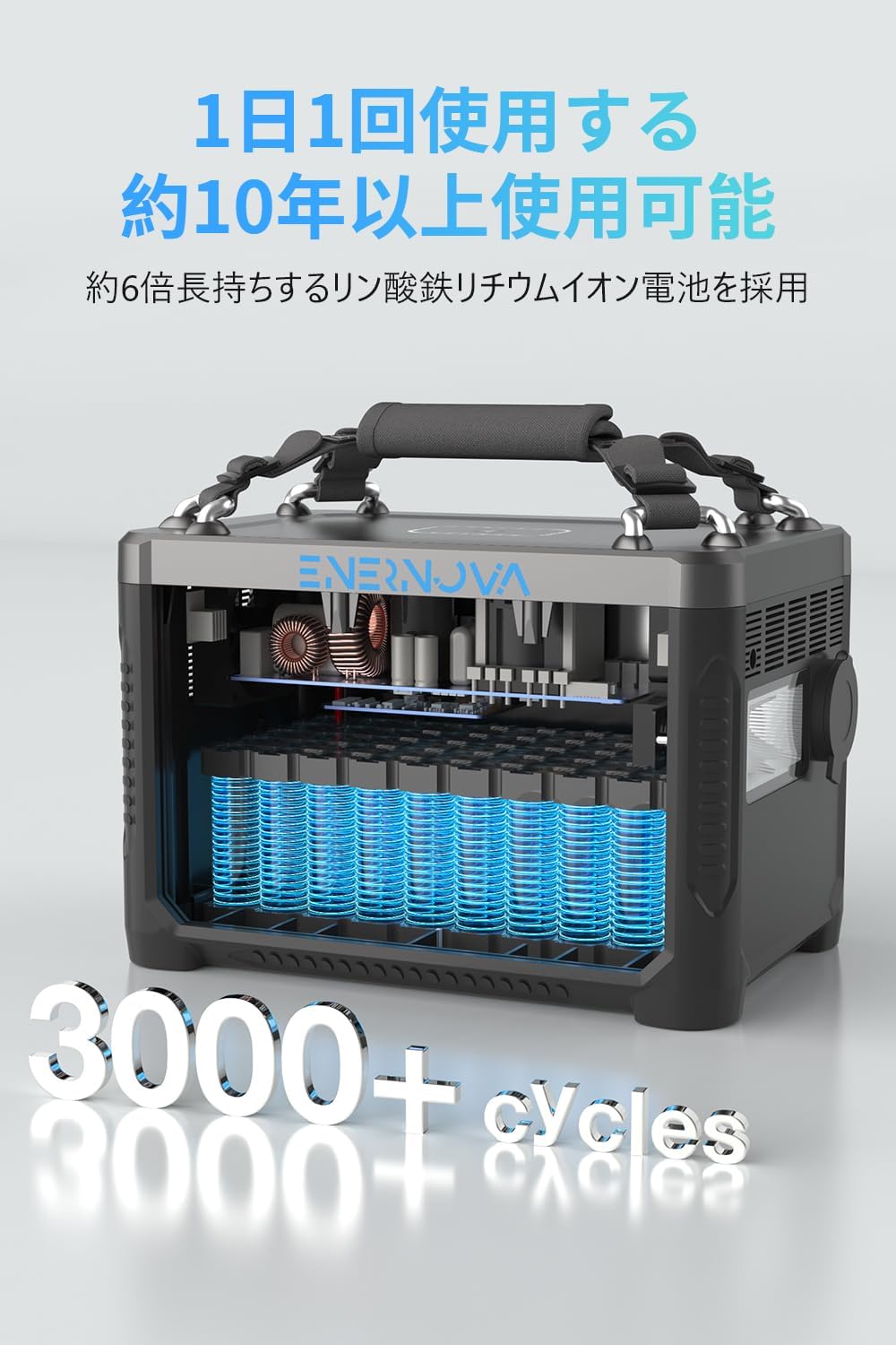 Enernova（エナノヴァ）のポータブル電源 ETAを隅々までレビュー 