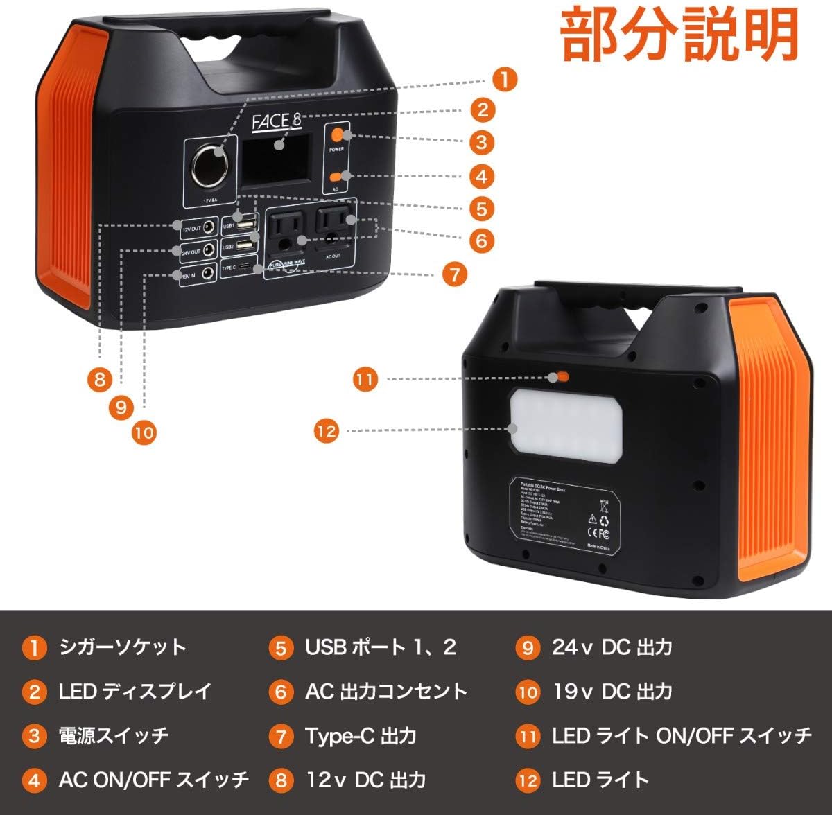 Yahoo!オークション ポータブル電源 ジャンク FACE8 PG-1 動作未確認 