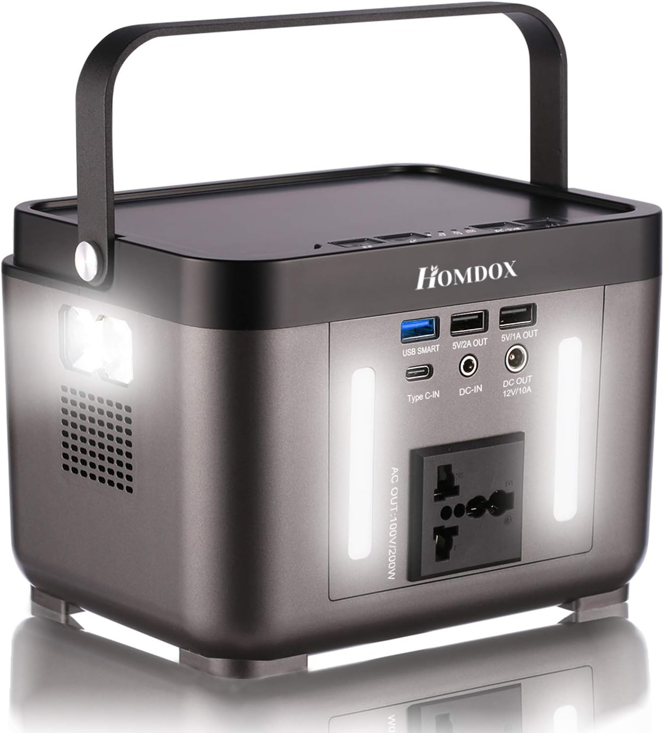 Homdoxのポータブル電源 220W 222Whを隅々までレビュー | POTADEN.com  