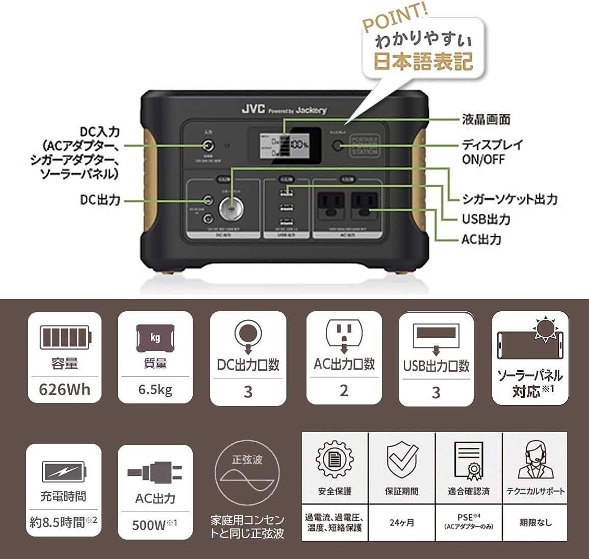 JVC_BN-RB62-C_商品説明画像_03