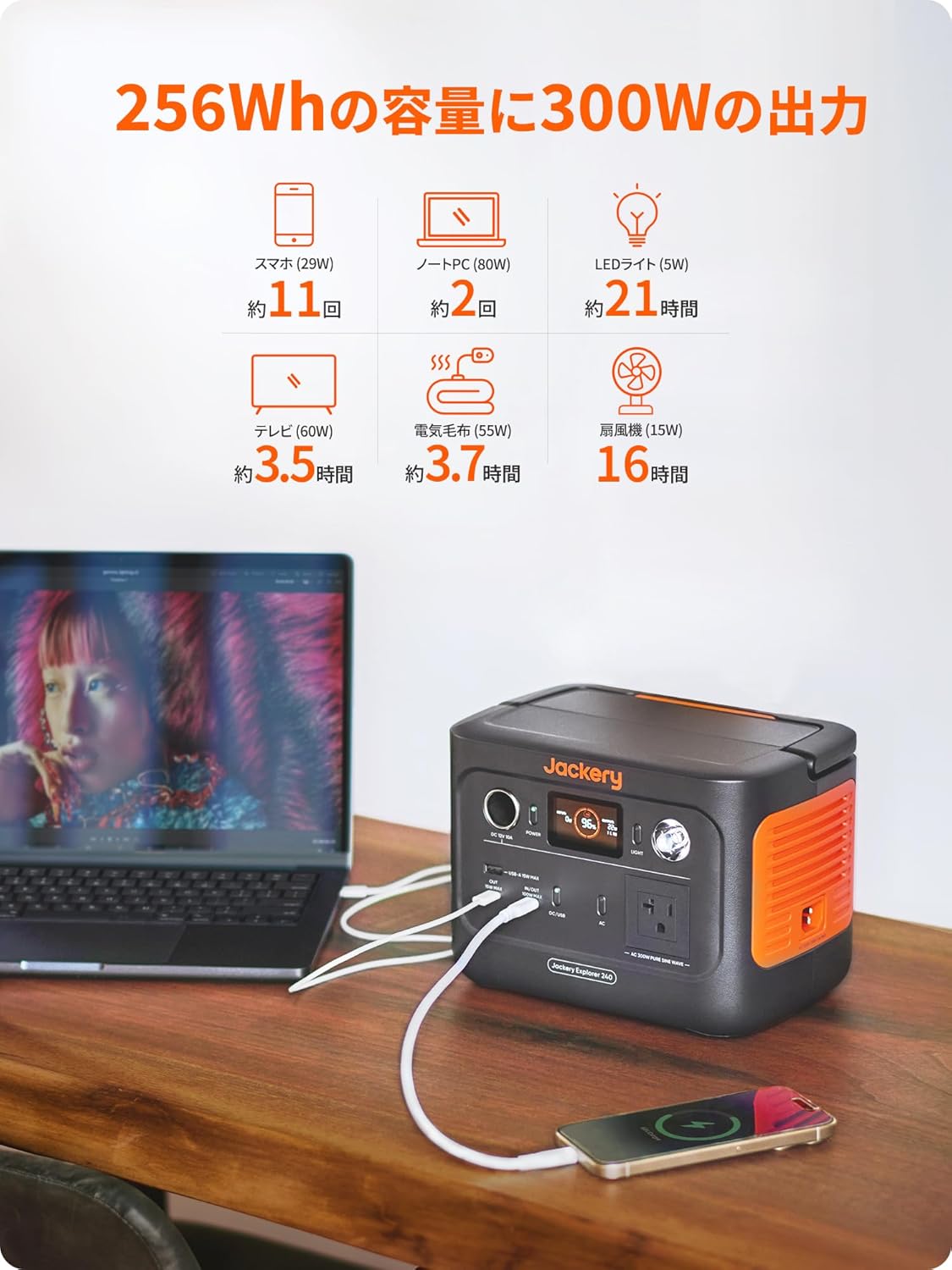 ポタ電.com】Jackery（ジャクリ）のポータブル電源 240 Newを隅々まで 