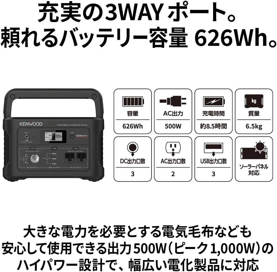 KENWOOD_BN-RK600_商品説明画像_04