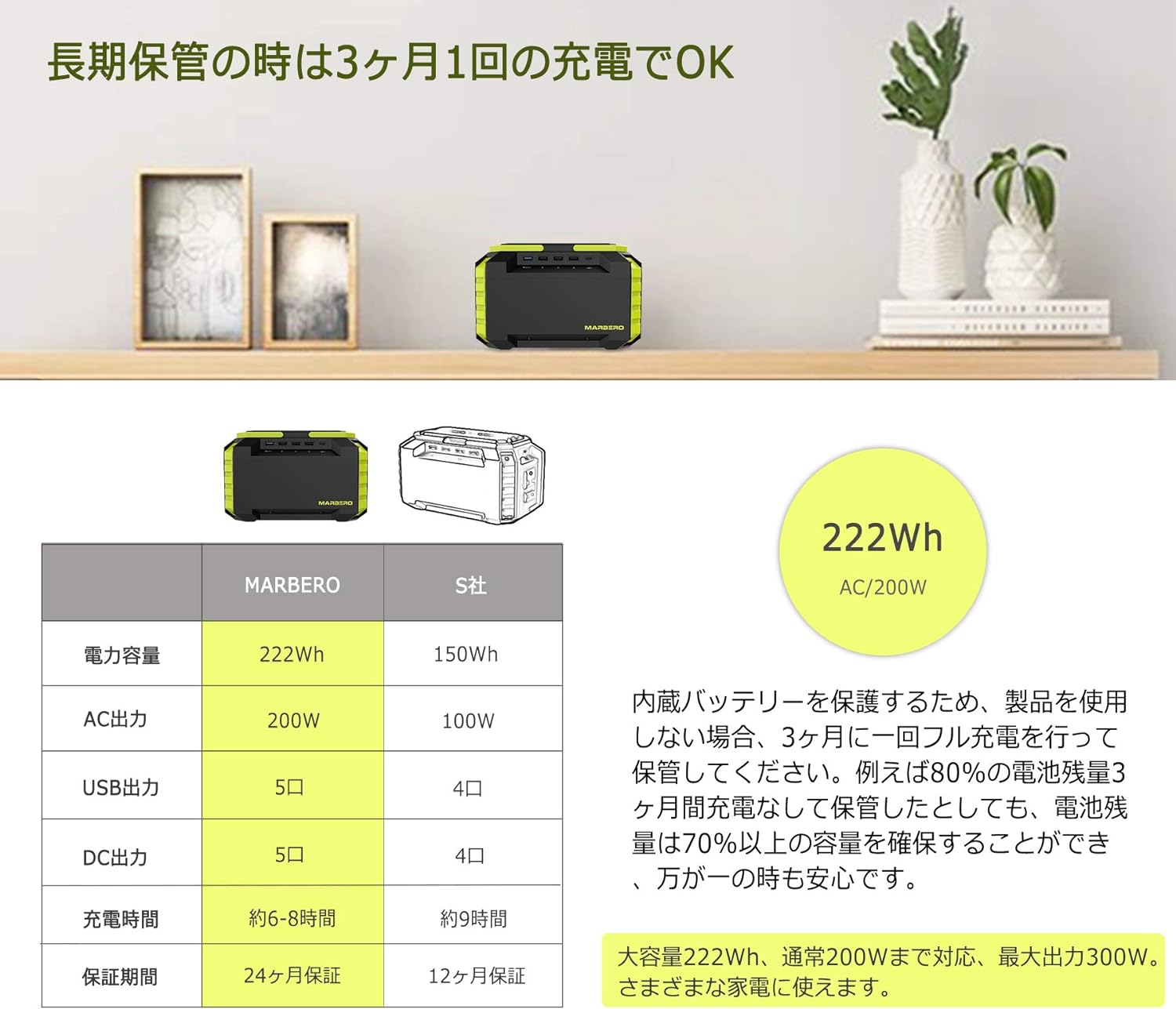 ポタ電.com】MARBEROのポータブル電源 M440を隅々までレビュー 