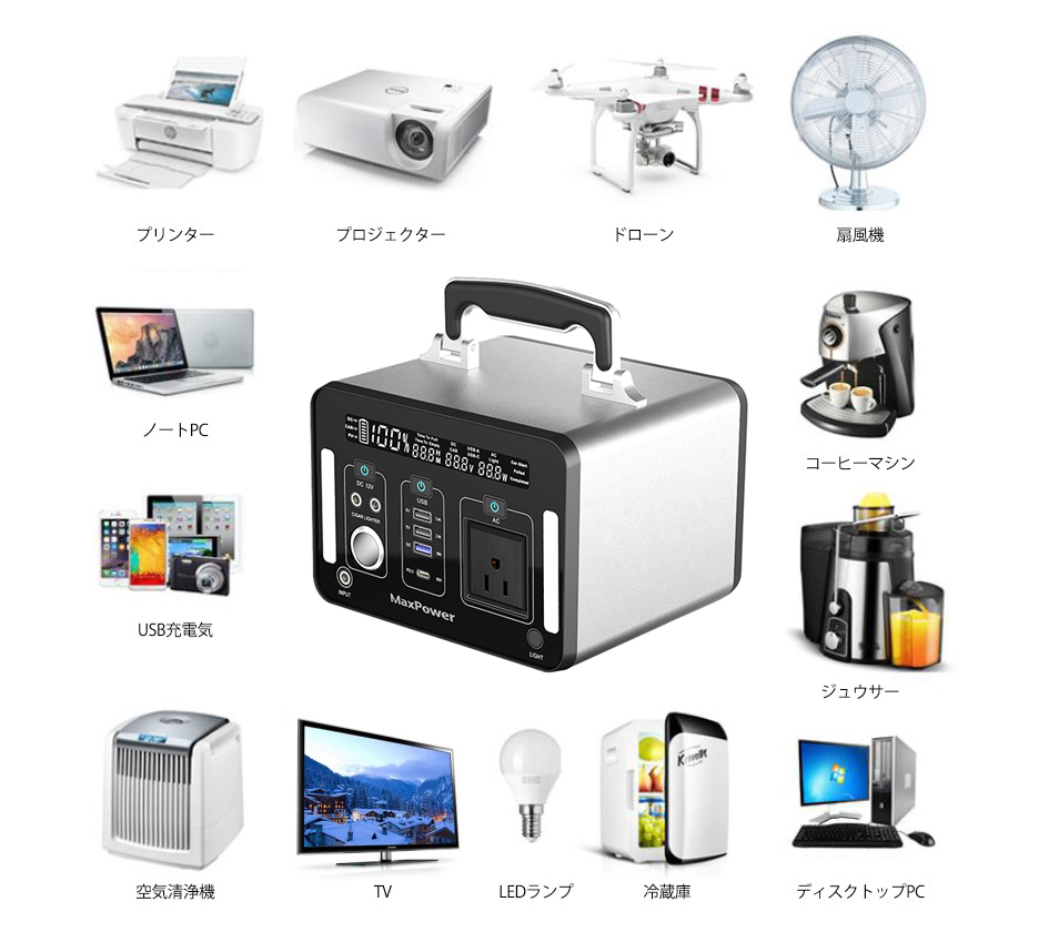 ポタ電.com】MaxPower（マックスパワー）のPL500J Ver2を隅々まで 
