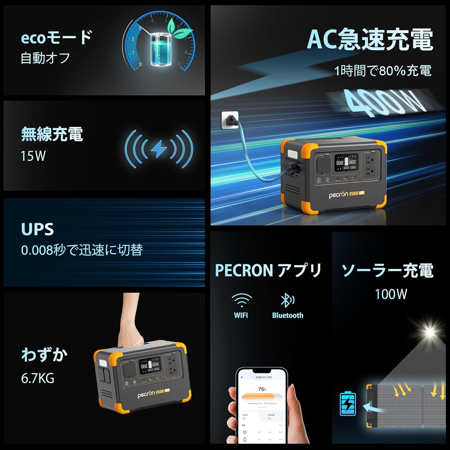 PECRON_E500LFP_商品説明画像_03