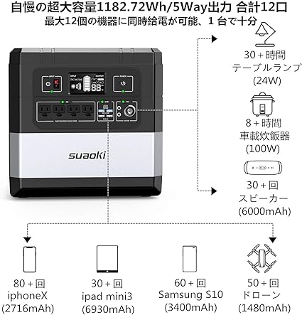 SUAOKI_G1000_商品説明画像_04