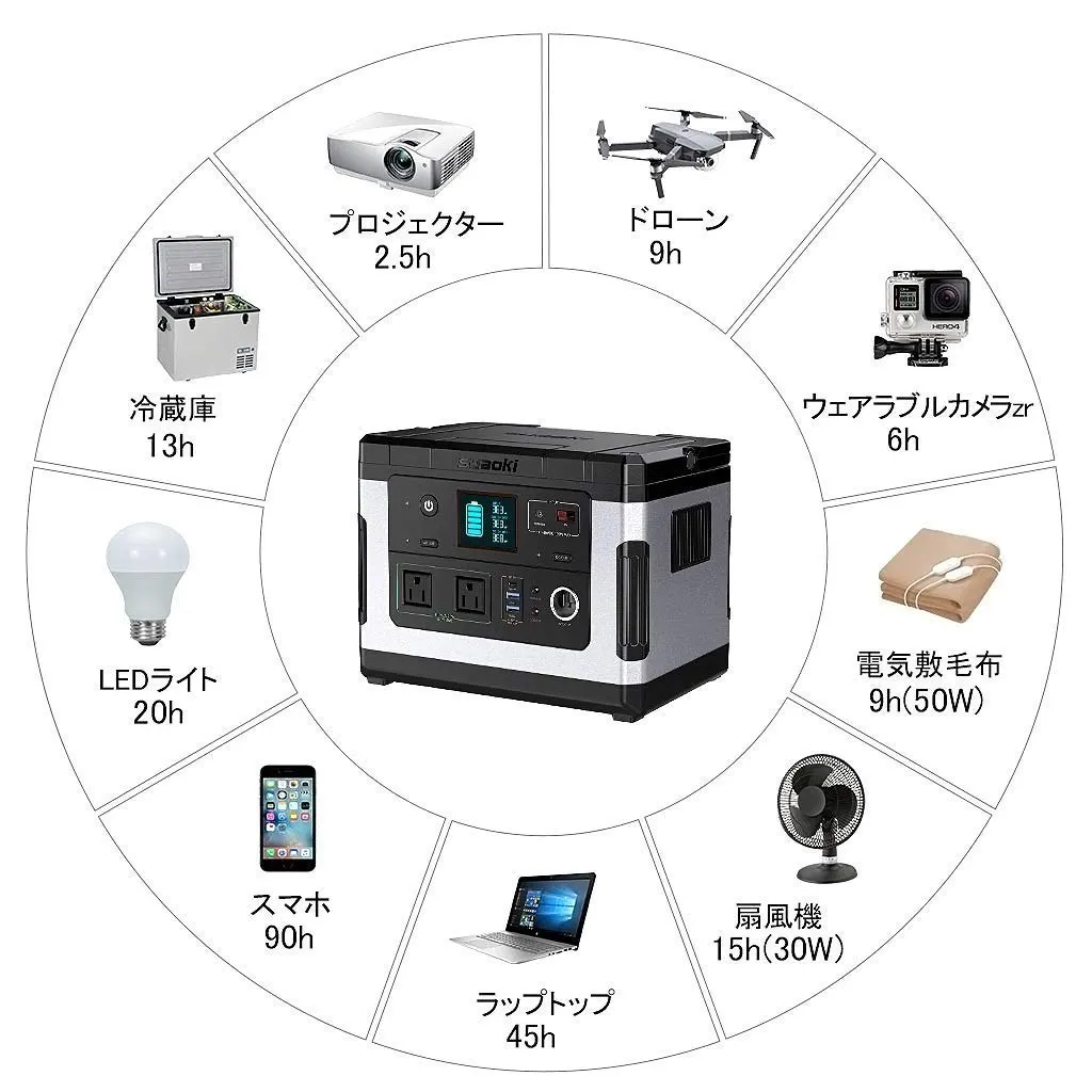 SUAOKI（スアオキ）のG500を隅々までレビュー | POTADEN.com