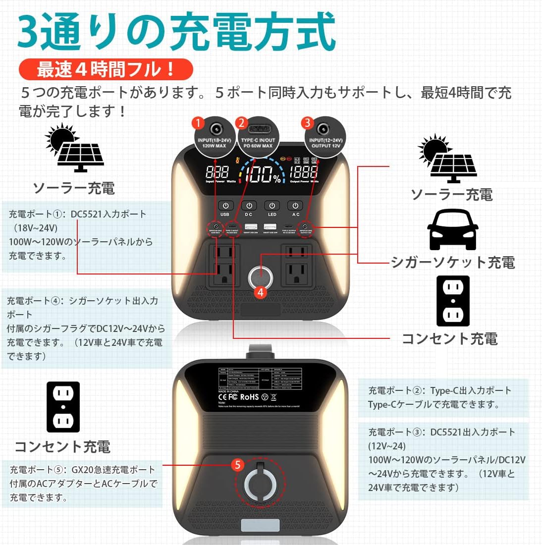 ポタ電.com】SUPAREE（スパリー）のポータブル電源 1101Whを隅々まで 
