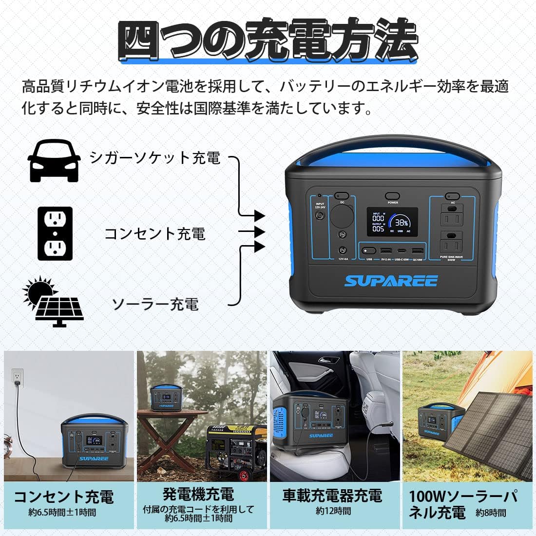 ポタ電.com】SUPAREE（スパリー）のポータブル電源 568Whを隅々まで 