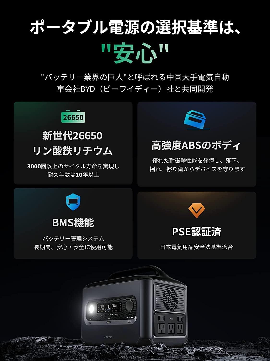 UGREEN_PowerRoam600_商品説明画像_02