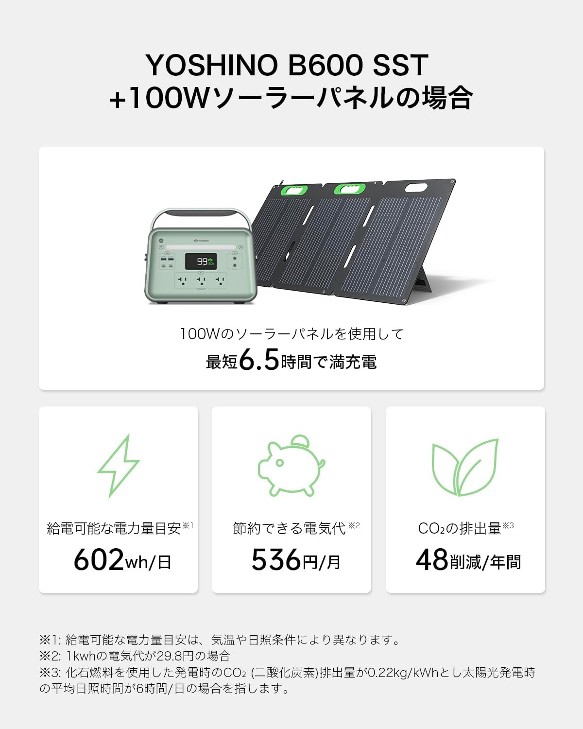 YOSHINO（ヨシノパワージャパン）のB600 SSTを隅々までレビュー 