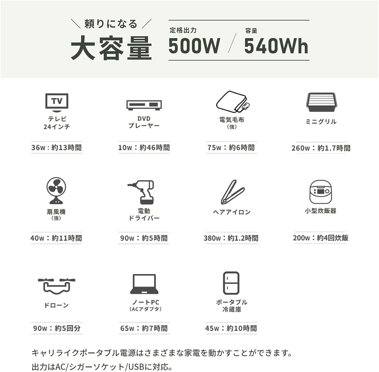 キャリライク_ポータブル電源_商品説明画像_03