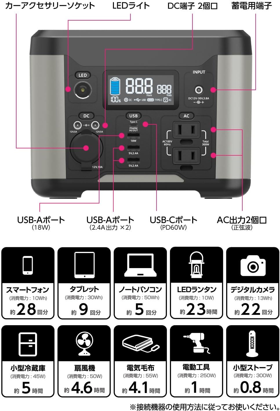 多摩電子工業_TL127GY-KW_商品説明画像_04