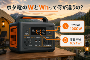 W（ワット）とWh（ワット時）の違いをわかりやすく解説【ポータブル電源の基本】