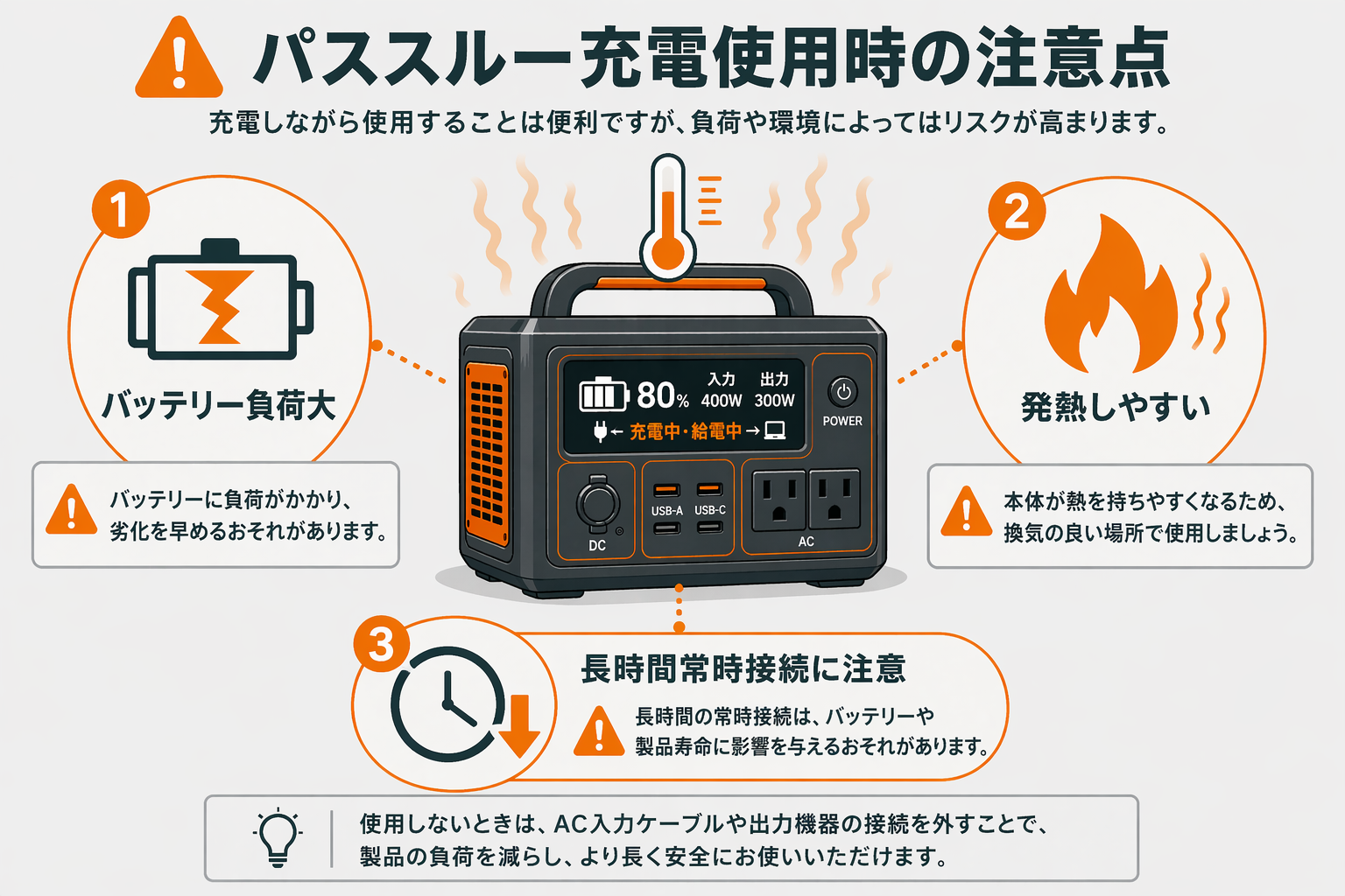 パススルー充電の注意点イメージ