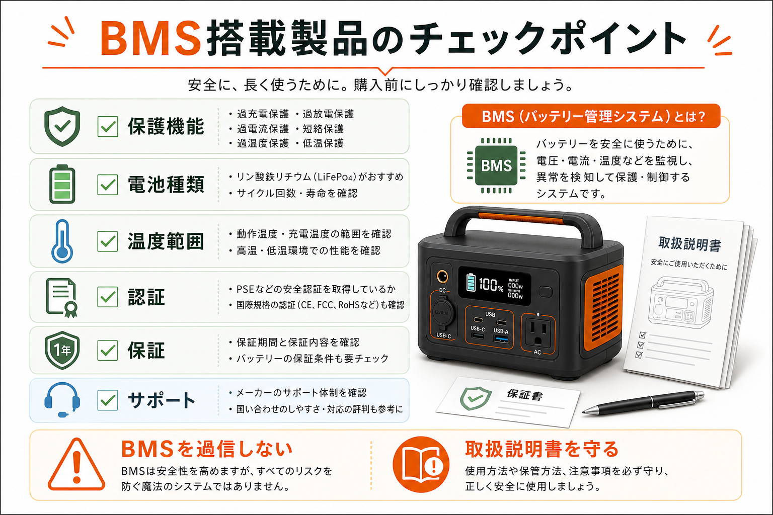 BMS搭載製品を選ぶときのチェックポイント