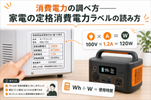 消費電力の調べ方　家電の定格消費電力ラベルの読み方