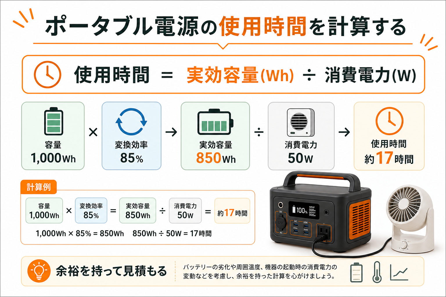 消費電力からポータブル電源の使用時間を計算する方法