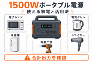 1500Wポータブル電源でできること完全ガイド｜使える家電・稼働時間・おすすめ製品を紹介